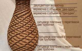 Ваза из газетных трубочек — пошаговая инструкция для начинающих как подготовить материал и сплести вазу (80 фото)