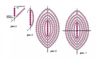Пошаговый мастер-класс плетения гладиолуса из бисера