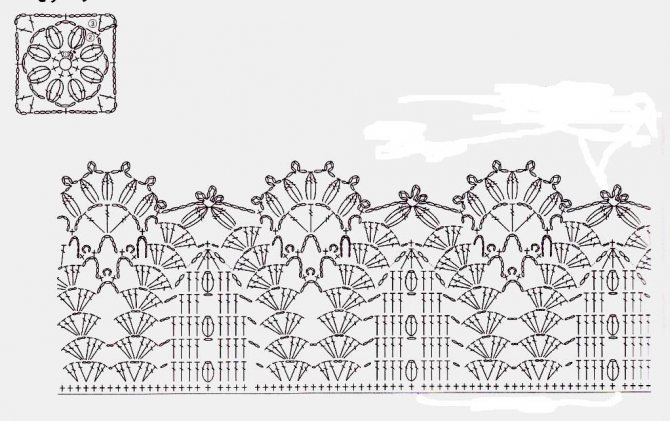 Ажурный снуд крючком для девочки: красивая схема