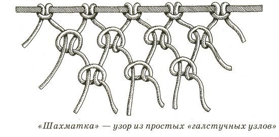 Макраме для начинающих. Схемы плетения браслетов, узлов, панно, кашпо, животных, сумок