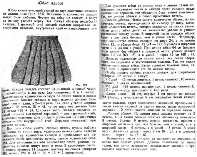 Простая юбка плиссе спицами: схема, описание