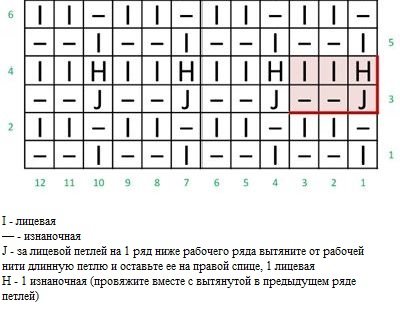 резинка канадская