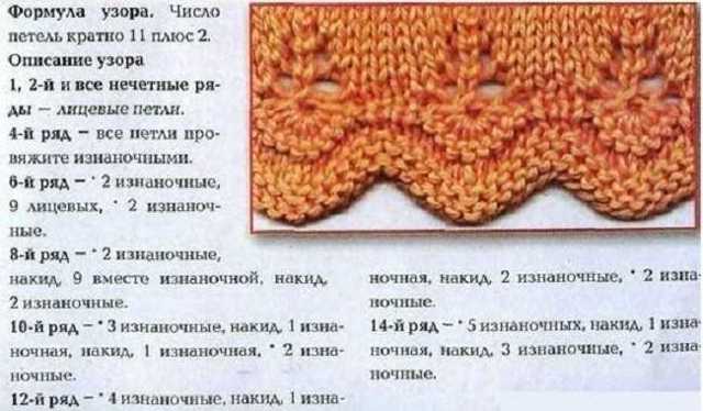 Схема зубчатого края спицами: видео-подборка в статье