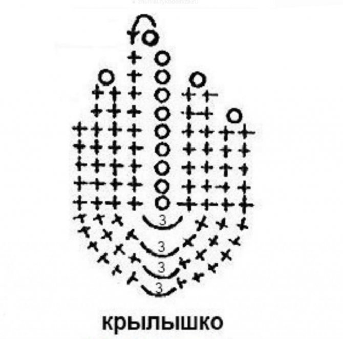 Связать крючком игрушку сову - 15 самых интересных мк