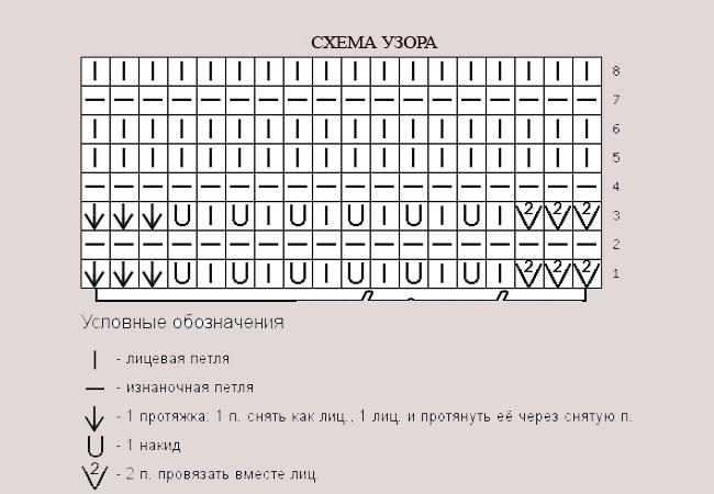 'Узор 