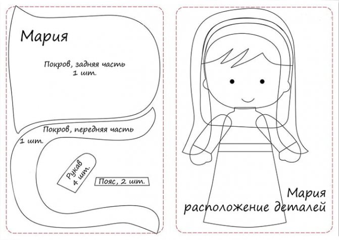 Выкройки для фетровой фигурки Девы Марии и схема сборки